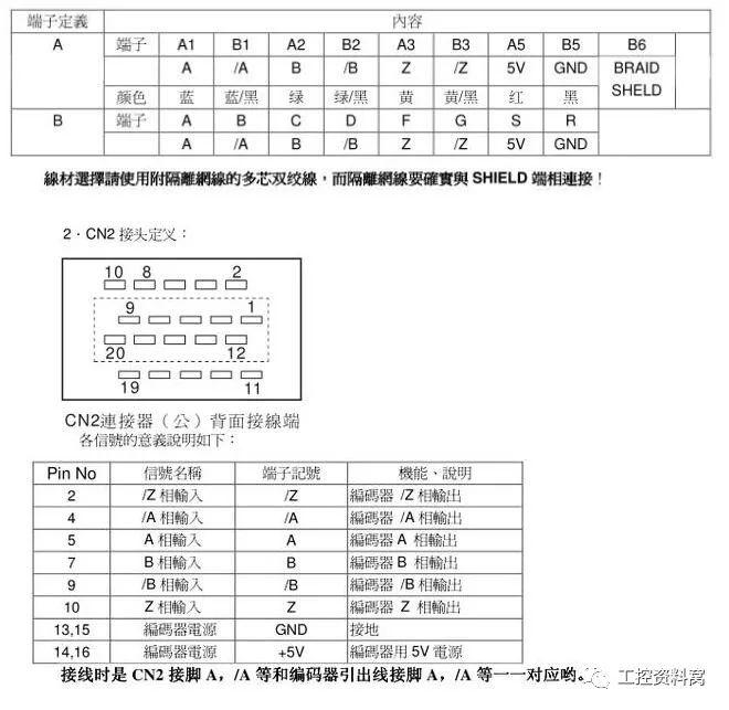 臺達(dá)伺服主要配線及調(diào)試的簡易說明