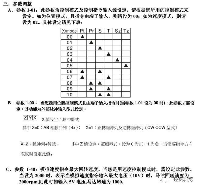 臺達(dá)伺服主要配線及調(diào)試的簡易說明