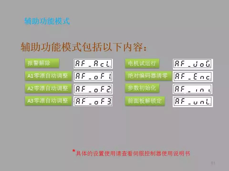 【PPT教程】伺服電機(jī)及其控制原理詳解