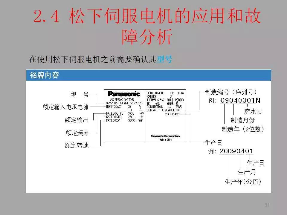 【PPT教程】伺服電機(jī)及其控制原理詳解