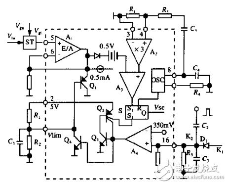 無(wú)刷電機(jī)