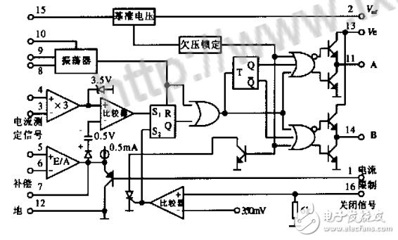 UC3846在永磁無(wú)刷電機(jī)驅(qū)動(dòng)中的應(yīng)用