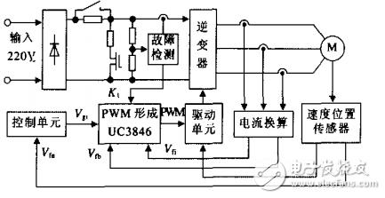 航模電機(jī)