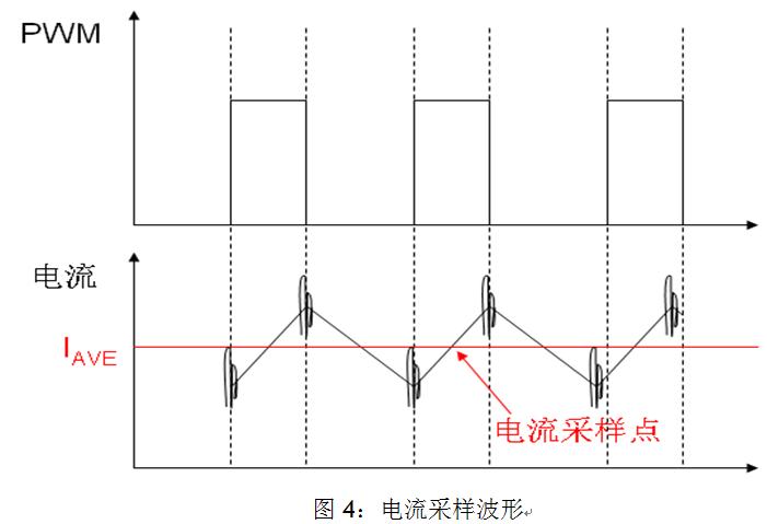 航模電機(jī)