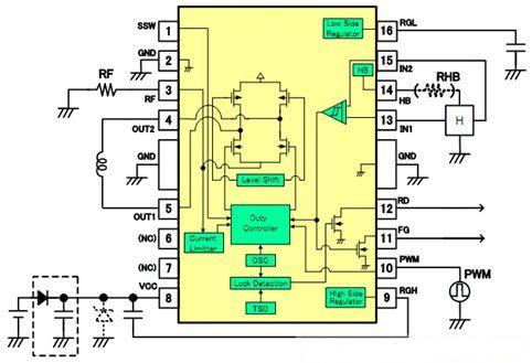 航模電機