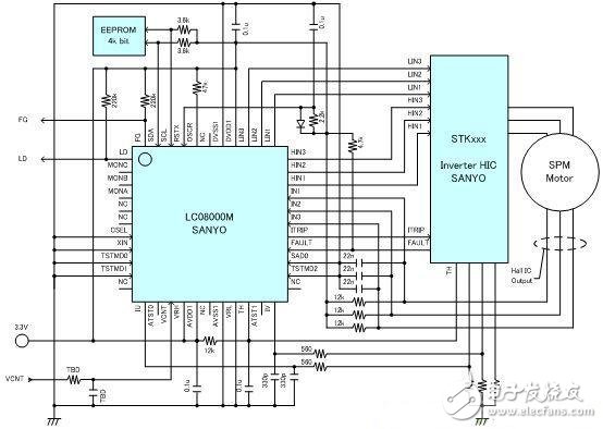 航模電機