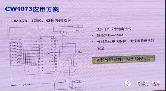 無刷電機(jī)