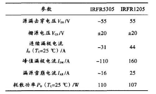 航模電機(jī)