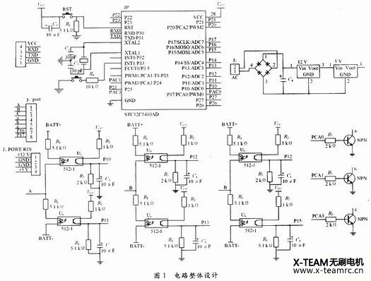 直流無(wú)刷電機(jī)