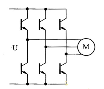 動力電機