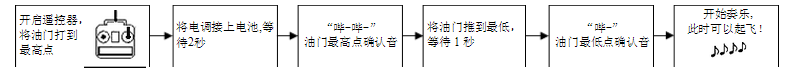 植保無人機(jī)電機(jī)