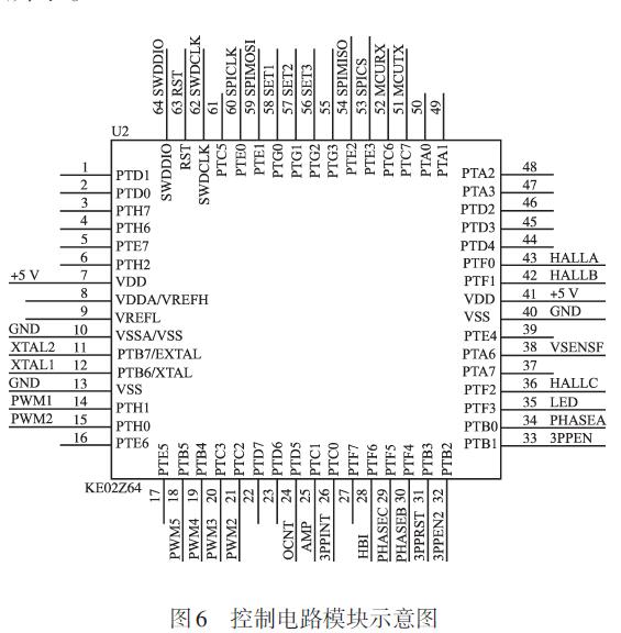 直流無(wú)刷電機(jī)在電動(dòng)自行車應(yīng)用65.jpg