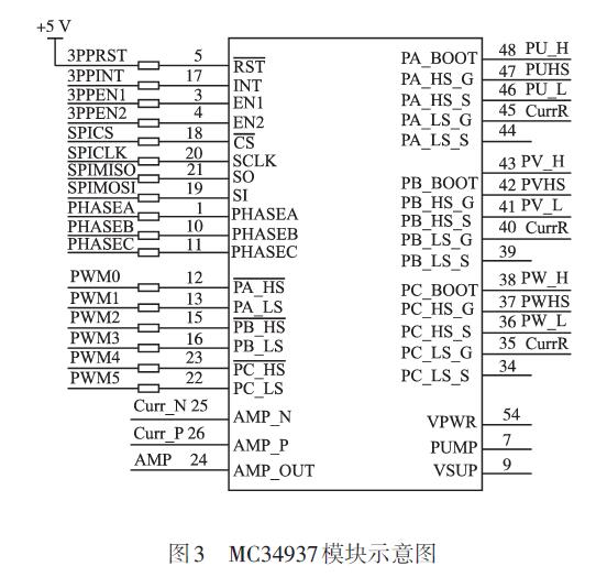 直流無(wú)刷電機(jī)在電動(dòng)自行車應(yīng)用3.jpg